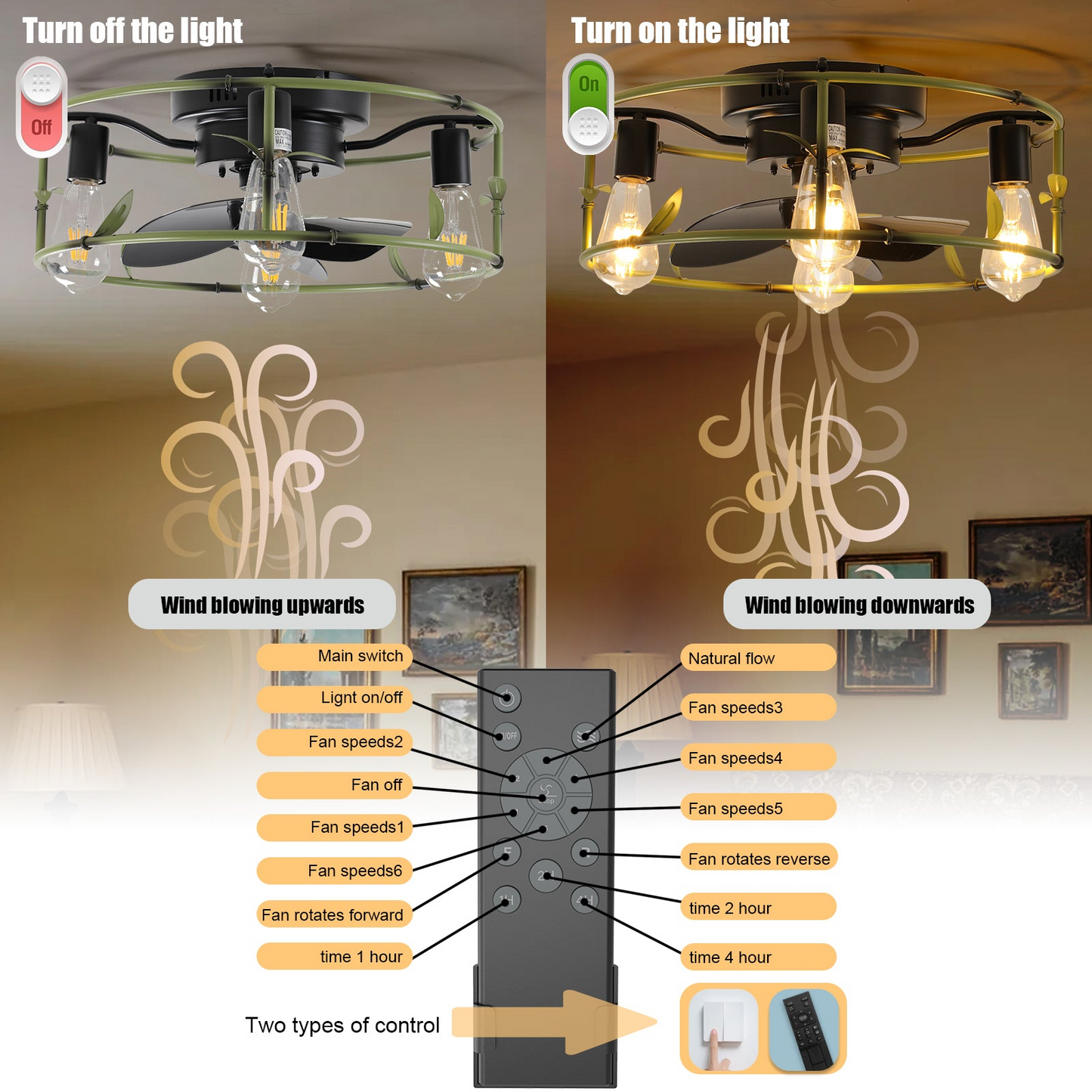 Flush Mount Ceiling Fans with Lights and Remote Control green Caged Low Profile Ceiling Fan Modern Metal Ceiling fanfor Farmhouse Dining Room Bedroom Kitchen Living Room